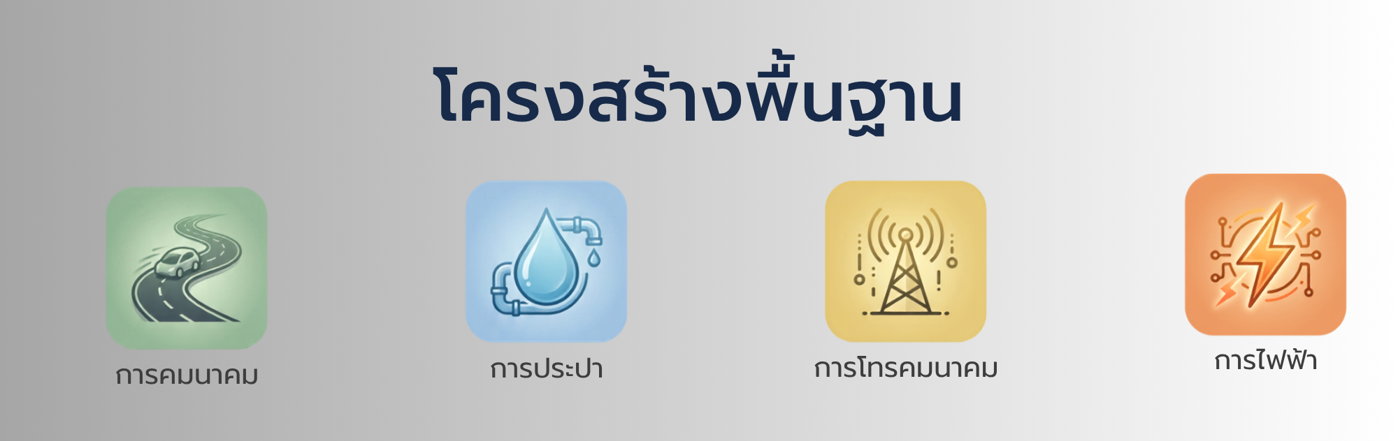 สีเขียว เรียบง่าย น่ารัก จดบันทึก เอกสารขนาด A4 แนวนอน